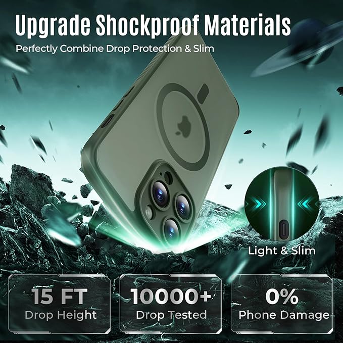 Symcele Designed for iPhone 13 Pro Max Case, Compatible with MagSafe, with Privacy Screen Protectors X2, [Camera Protection] [15FT Military Drop Protection] Shockproof Phone Case, 6.7", Alpine Green