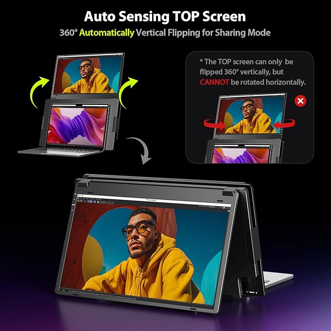 Triple Screen Laptop Monitor Extender, Quad Monitor 15.6” FHD 1080P Portable Triple Monitors, 1 USB-C Connection for 4 Screens, Integrated Aluminum Alloy, Auto Rotation Top Display for 12–17.3” Laptop