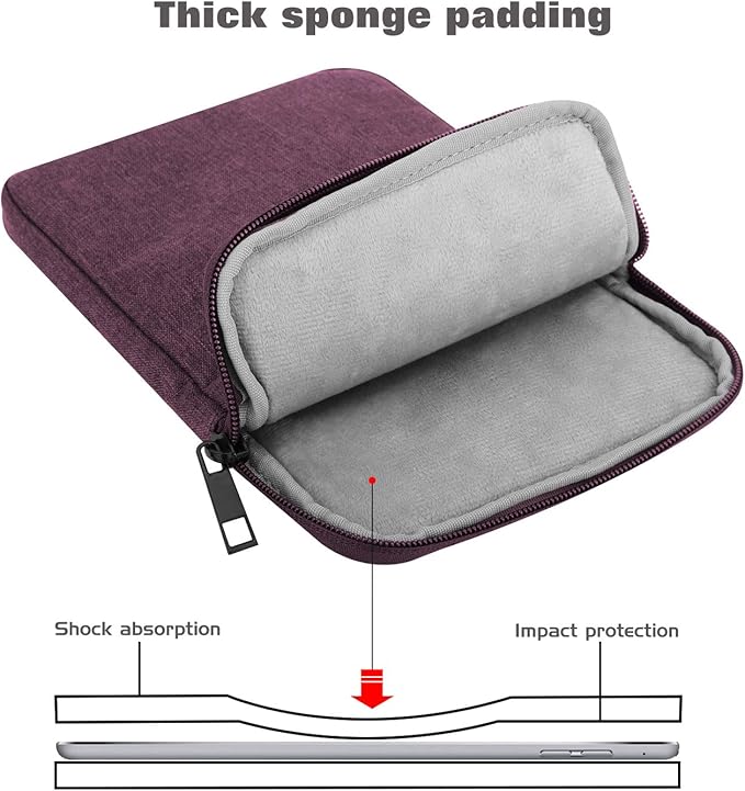 MoKo 7-8 Inch Tablet Sleeve Bag, Polyester Pouch Cover Case Fits iPad mini (A17 Pro) 8.3" 2024, iPad mini 6/5/4/3/2/1, Samsung Galaxy Tab S2 8.0, Tab A 8.0, ZenPad Z8s 7.9,Purple