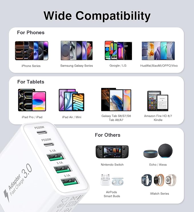 [2-Pack] USB C Wall Charger, 60W Fast USB C Charger Block, 5-Port PD Power Adapter + QC Wall Plug Multiport Type C Charging Block Cube Compatible with iPhone 17 16 15 14 13 12 Pro Max XR XS, Tablets