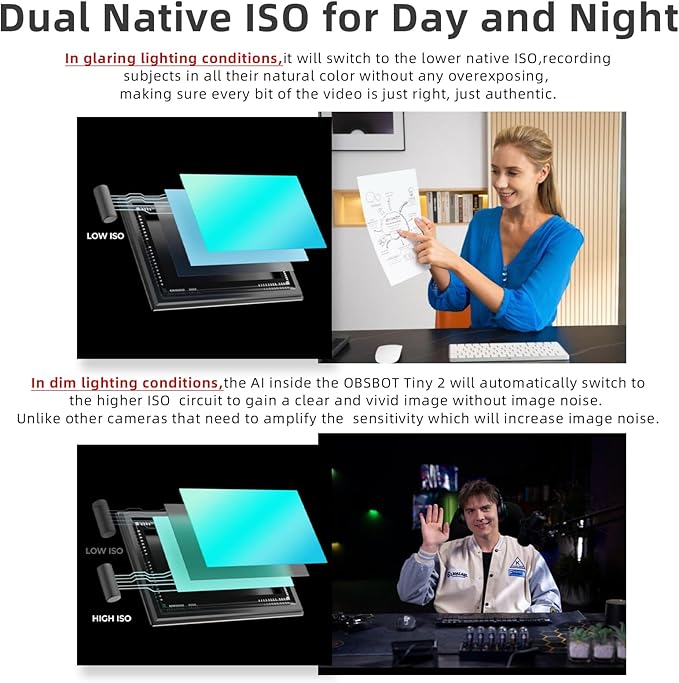 OBSBOT Tiny 2 AI-Powered PTZ 4K Webcam 1/1.5" CMOS 4X Faster Focusing USB 3.0 10x Faster Data Transmission Voice Control, W Table Mini Tripod