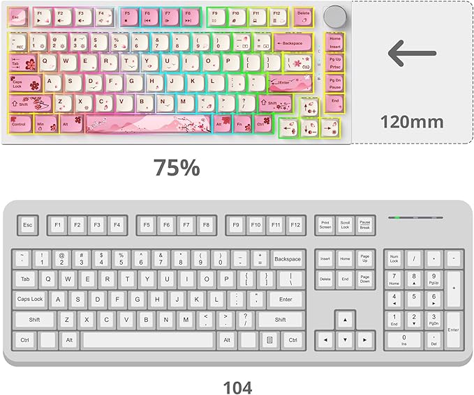 Fogruaden Wired 75% Percent Mechanical Keyboard, RGB Backlit 75 Percent Gaming Keyboard, Gasket Mount TKL Mechanical Keyboard, Hot Swappable Red Switch, NKRO Compact Pink Keyboard with Volume Knob