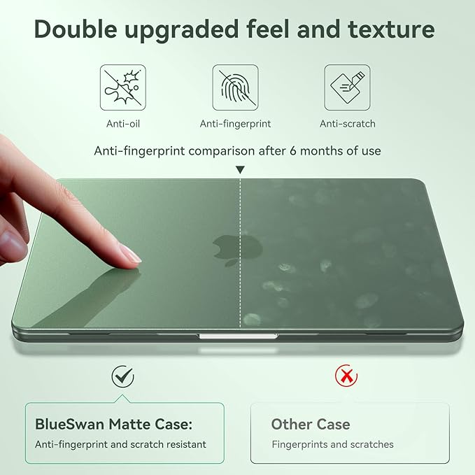 BlueSwan for MacBook Air 13 inch Case, M5 M4 M3 M2 2026-2022 A3449 A3240 A3113 A2681, 100% Match Official Color, Scratch Resistant, Easy to Snap on, Air 13.6 Hard Shell Protective Laptop Cover