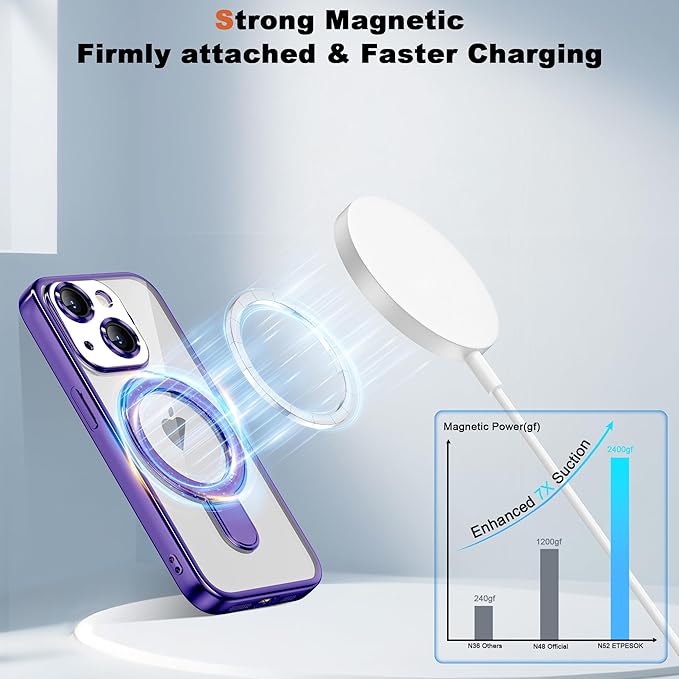 Compatible with iPhone 14 Plus Case with Invisible Magnetic Ring Stand [Compatible with Mag-Safe] [Full Camera Lens Protector] Plating Clear Phone Case for iPhone 14 Plus 6.7", Purple