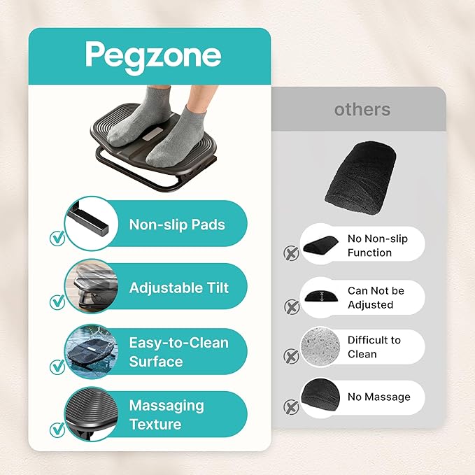 PEGZONE Under Desk Footrest,Tilt Adjustable Footrest with Massage Surface for Under Desk at Work, Office Foot Rest with 20 Degree Tilt Without Locking for Home and Office