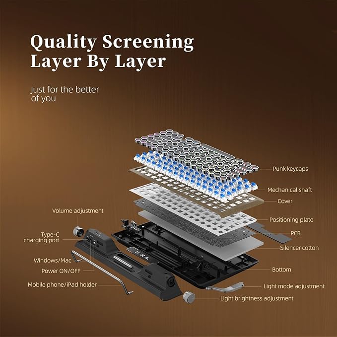 7KEYS Retro Typewriter Mechanical Gaming Keyboard, Vintage Style Computer Keyboard with Wireless Bluetooth5.0/Wired/2.4G, True RGB Backlight, Compatible with PC/Laptop/Tablet/Phone