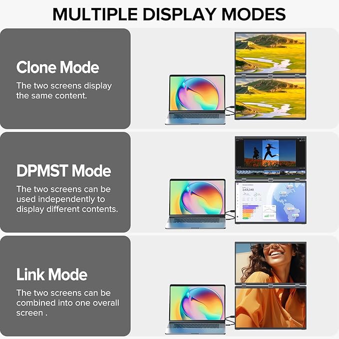 UPERFECT Delta 15.6" Dual Portable Monitor for Laptop Screen Extender 1080P HDR 360° Folding Stacked Triple Monitor with Stand for Laptop PC Phone Game Console (No Driver Needed)