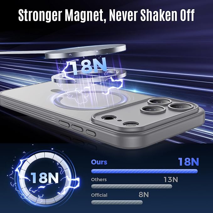 Symcele Designed for iPhone 17 Pro Max Case, Compatible with MagSafe, [Camera Protection] [15FT Military Drop Protection] Shockproof Translucent Matte Anti-Slip Phone Case, 6.9", Natural Titanium