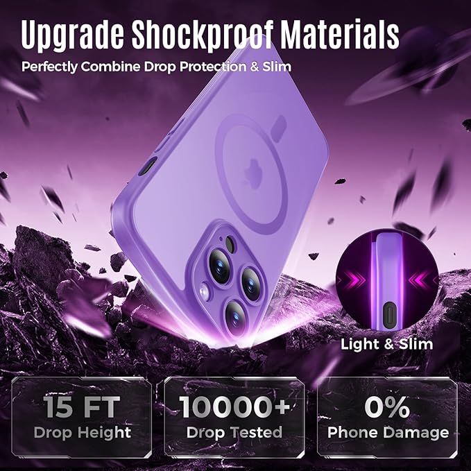 Symcele Designed for iPhone 12 Pro Case, Compatible with MagSafe, with Privacy Screen Protectors X2, [Camera Protection] [15FT Military Drop Protection] Shockproof Phone Case, 6.1", Light Purple