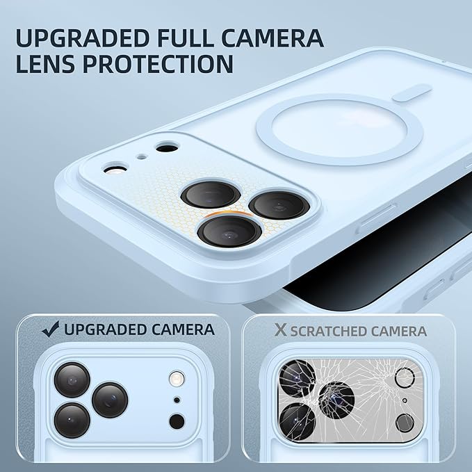 BERFY for iPhone 17 Pro Max Case, Compatible with MagSafe, Built-in Privacy Screen Protector, Camera Protection, Shockproof Full Body Phone Case 6.9", Translucent Sky Blue