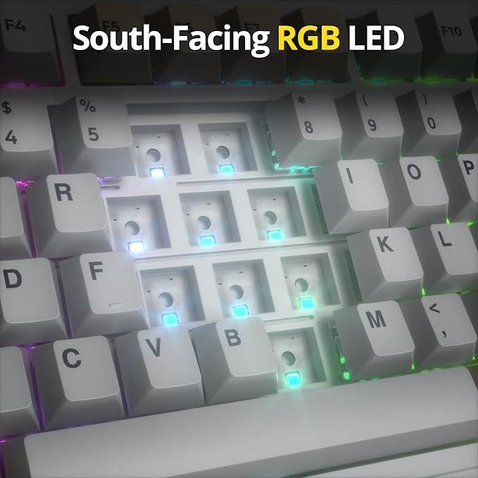 surmen M75 75% Wireless Creamy Keyboard with Gasket, Pre-lubed Triple Mode Bluetooth Mechanical Gaming Keyboard BT5.0/2.4Ghz/USB with Sound Absorbing Pads Hot-Swap(SOYA)