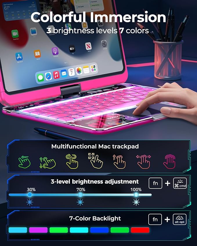 TSQQST Clear Wireless Keyboard Case for iPad mini 7 A17 Pro (2024)/ Mini 6 (2021) 8.3" w/Multi-Touch Trackpad, 7-Color Backlit, Pen Holder, 360 Rotating Case for iPad mini 7th/6th Generation, Pink