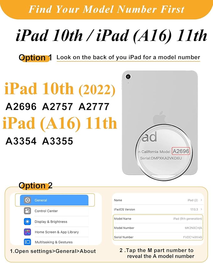 Shorogyt for iPad A16 11th Generation 11 inch 2025 /for i Pad 10th Generation case Magnetic Stand for Women - Cute Design 360 Degree Rotating Covers Girls Kids with Pencil Holder,Plant