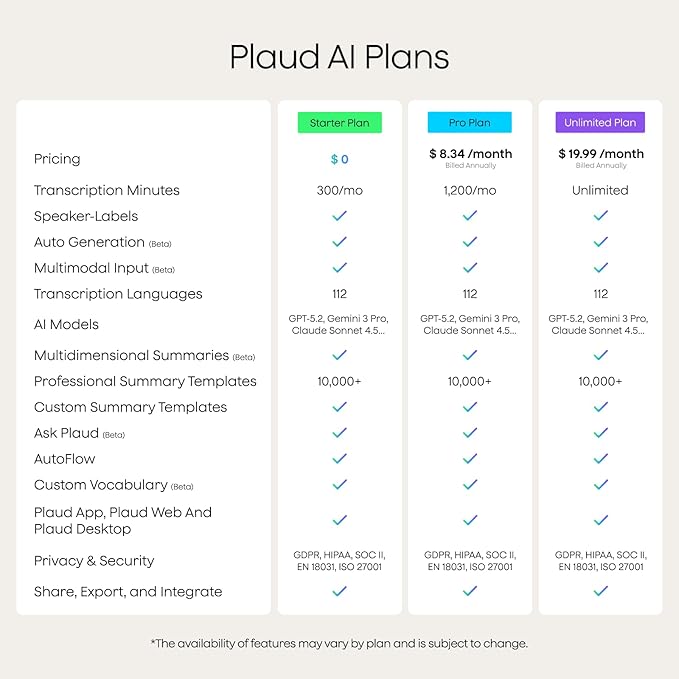 Plaud Note Pro AI Voice Recorder, Transcribe & Summarize with AI Note Taker for Meetings & Calls, Professionals & Teams, Supports 112 Languages, Ultra-Slim, InstantView Display, Case Included, Silver