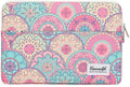 Notebook Computer 13-13.3-inch Notebook case, Suitable for MacBook Air/Pro 13 /Pro 14, HP Dell ASUS Lenovo Notebook, Polyester Upright Computer case with Pocket (Bandanna)