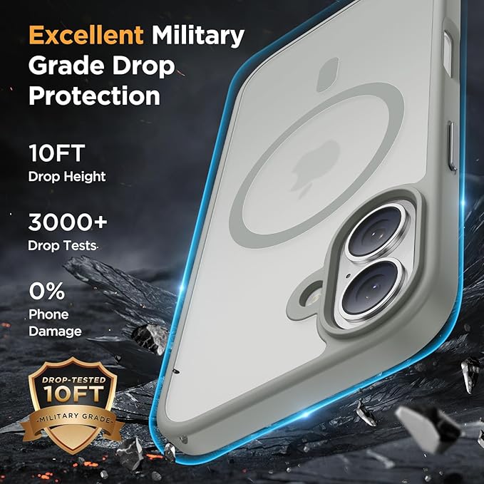 Miracase Magnetic for iPhone 17 Case (Compatible with MagSafe) with Screen Protector Military-Grade Protection, Anti-Fingerprint Translucent Matte Phone Cover for iPhone 17 6.3 inch, Gray