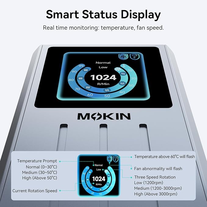 MOKiN 80Gbps M.2 NVMe SSD Enclosure with LCD Display, Cooling Fan, PCIe Gen5, M.2 Enclosure Compatible with Thunderbolt 5/4/3 & USB4/3.1/3/2, Supports NVMe 2280/2260/2242/2230 SSDs up to 8TB