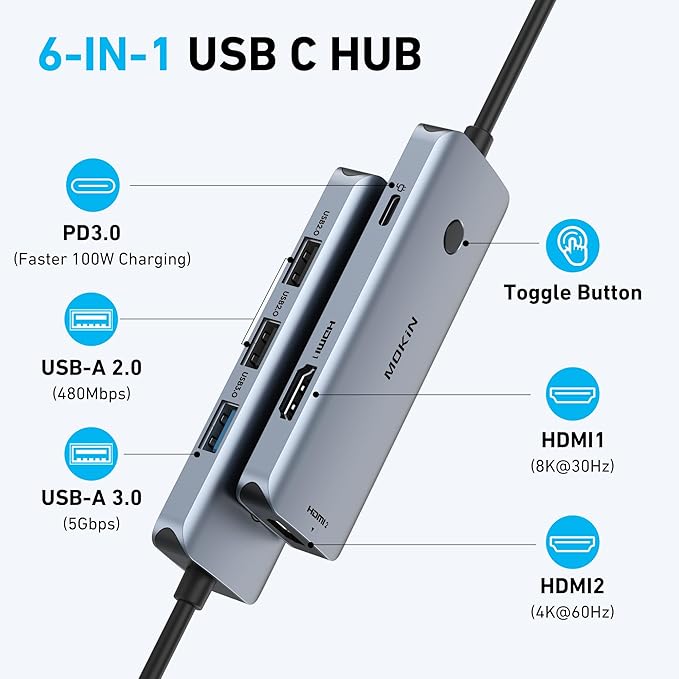 Docking Station USB C to Dual HDMI Adapter, MOKiN USB C Hub Dual HDMI Monitors for Windows, USBC Adapter with 2 HDMI, 3 USB Ports, PD Compatible with Dell XPS 13/15, Lenovo Yoga,etc