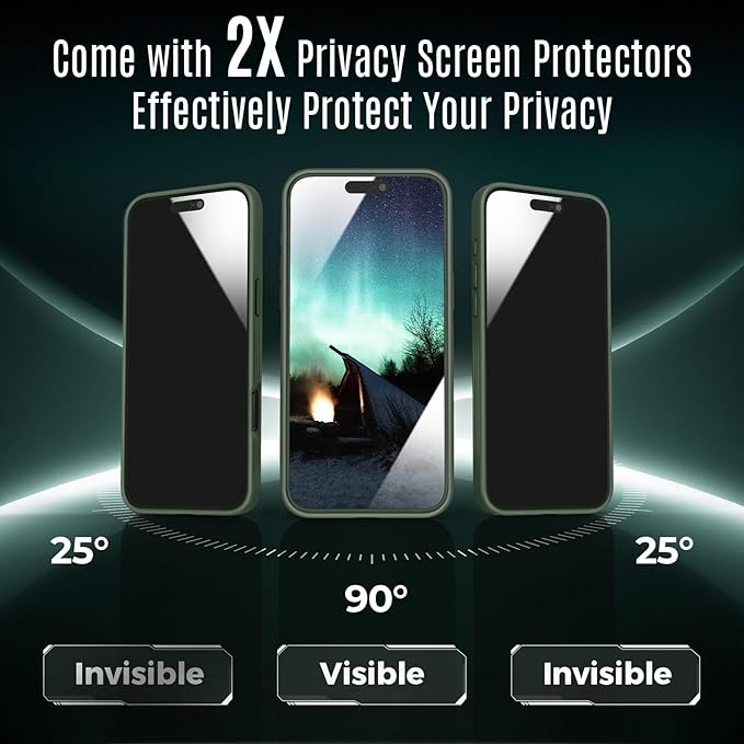 Symcele Designed for iPhone 16 Pro Max Case, Compatible with MagSafe, with Privacy Screen Protectors X2, [Camera Protection] [15FT Military Drop Protection] Shockproof Phone Case, 2024, Alpine Green