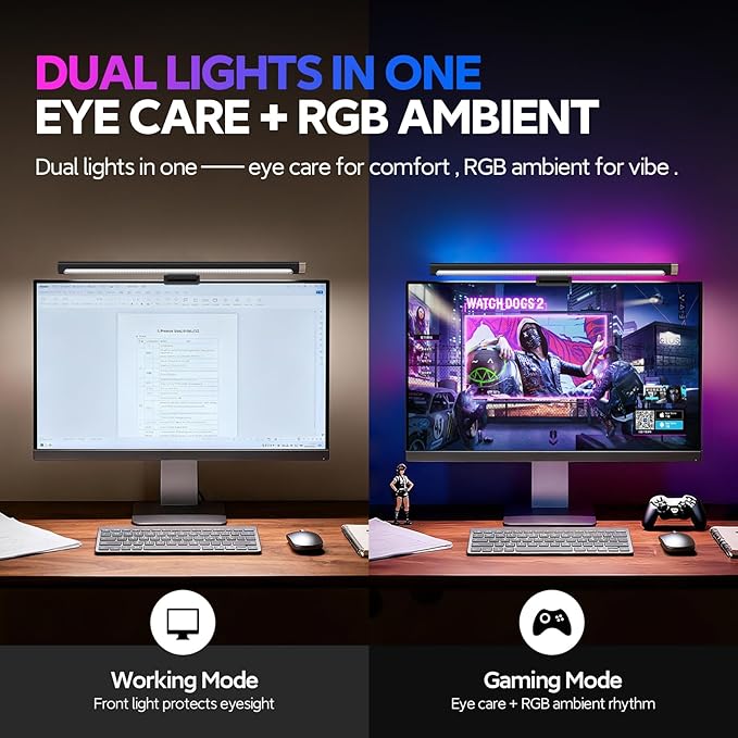 LYMAX RGB Monitor Light Bar, Computer Monitor Light for Eye Care, 4 Modes Backlight Adjustable Color & Brightness, USB Reading Monitor Lamp, No Glare, Space Saving for All Monitor