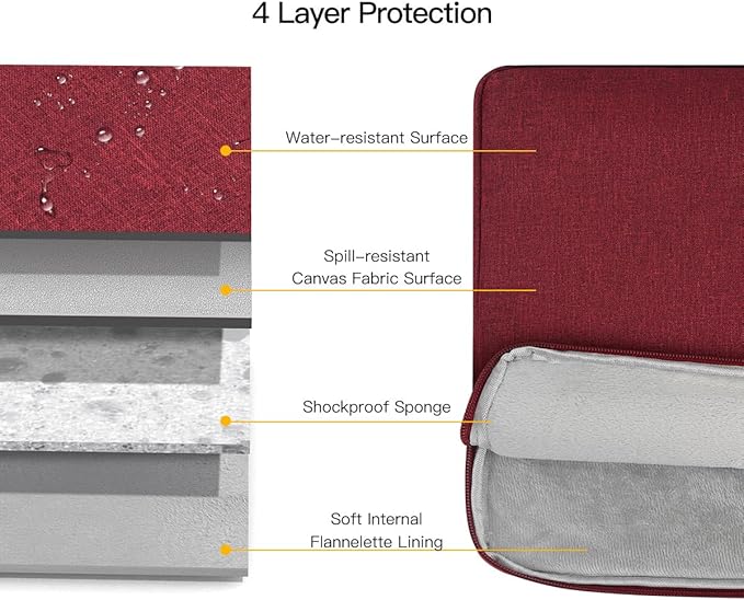 Tablet Sleeve Bag for 2025 11 inch iPad A16, 11 inch iPad Air M3 M4/ 10.9 inch iPad 10th/ Pro 11 M4, Galaxy Tab A8 10.5" Case Pouch, Fit Apple Smart Keyboard, Wine Red