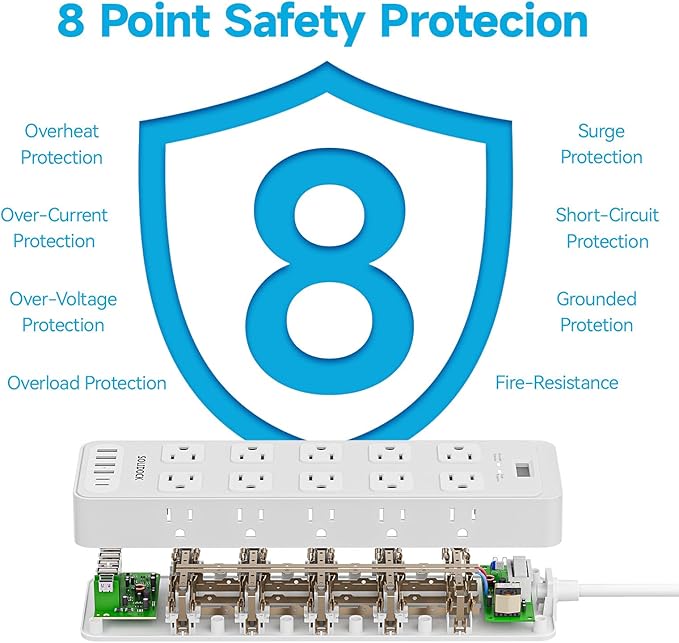 20 Outlet Power Strip with USB C,6Ft Extension Cord with Multiple Outlets, 2700 Joules Surge Protector,1875W/15A, ETL Listed for Home Office Dorm Gaming (White, 6FT)
