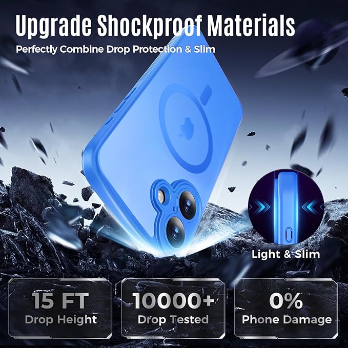 Symcele Designed for iPhone 16 Case, Compatible with MagSafe, with Privacy Screen Protectors X2, [Camera Protection] [15FT Military Drop Protection] Shockproof Phone Case, 6.1", Blue