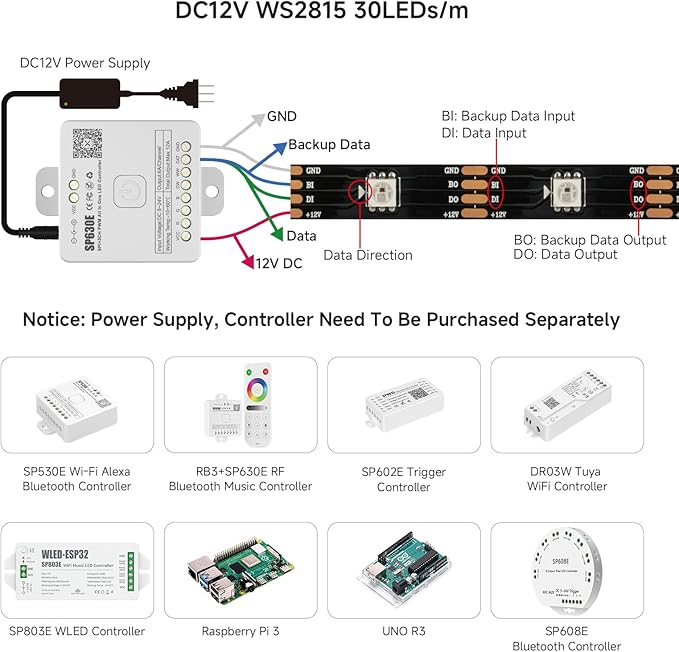 BTF-LIGHTING WS2815 (Upgraded WS2812B) LED Strip Light,UL Listed,16.4FT 150 LED/Pixels,Flexible Chasing RGB,Dual Signal Individually Addressable,5050SMD,DC12V IP67(No Adapter or Controller)