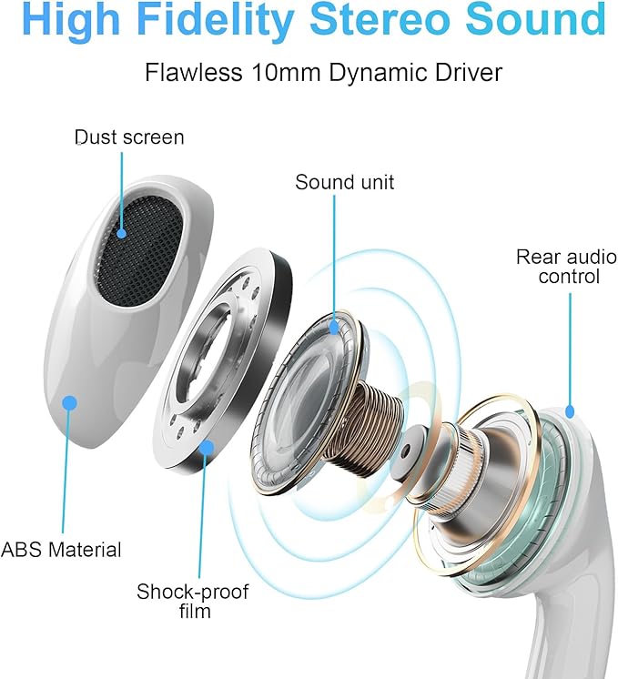 USB C Headphones 2 Pack，USB Type C Earbuds HiFi Stereo USB C Wired Earphones with Microphone Volume Control Compatible with Samsung Galaxy S23 S22 S21 Google Pixel 6 5 4XL/iPad Pro