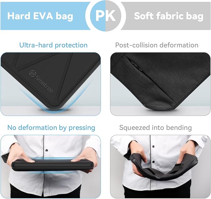 Smatree Hard EVA Protective Sleeve Compatible for 15.6 inch Lenovo LOQ Essential Gen 9, for 15 inch Lenovo ThinkBook 15 Gen 3/4, Lenovo IdeaPad 5/5i Gen 7, for 16 inch Lenovo ThinkPad Z16 Case (A1600)