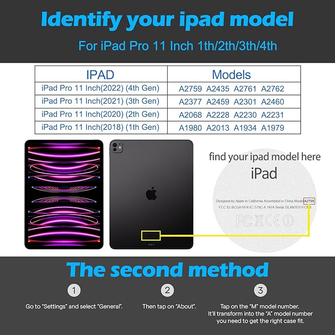 for iPad Pro 11 inch Case 4th/3rd/2nd/1st Gen (2022-2018), Slim [Leather Feel] Protective Cover, Multi-Angle Stand & Auto Sleep/Wake Smart Folio, Black