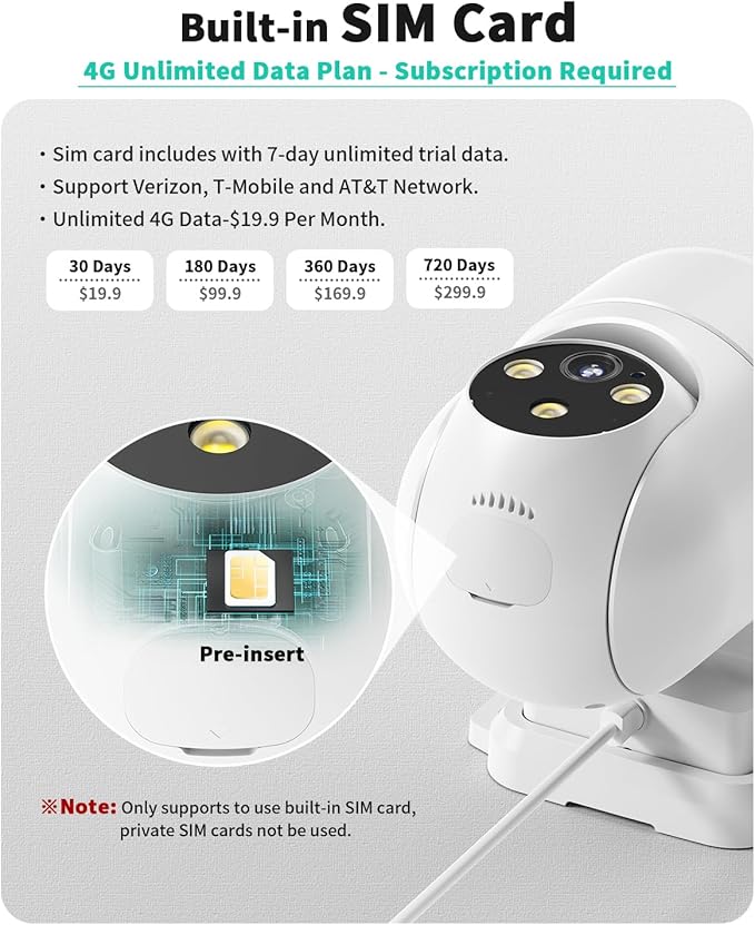 LIWAN 4G LTE Cellular Security Camera Wired, No WiFi Security Camera Outdoor Indoor, Plug-in for 24/7 Recording, 2K Color Night Vision, 360° View, 2-Way Talk, Built-in SIM Card, White, 1 Pack