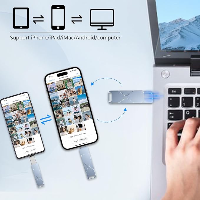 256GB USB Flash Drive High-Speed Thumb Drive- Portable Jump Drive for Data Storage, Backup, and File Transfer for PC Laptop Desktop (Grey, 256)