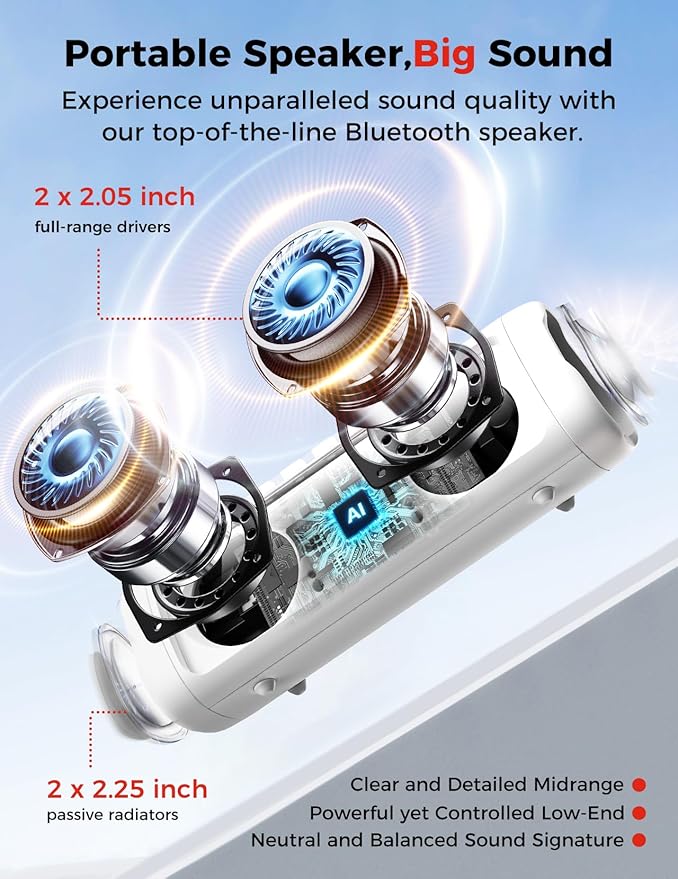 BolaButty Bluetooth Speaker Portable Wireless, IPX5 Waterproof, Up to 20H Playtime, TWS Pairing, BT5.3, for Home/Party/Outdoor/Camping/Beach Essentials, Birthday Gift (White)