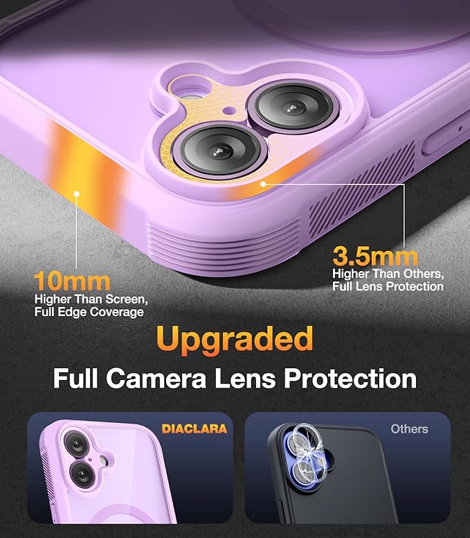 Diaclara Magnetic Designed for 17 Case Full Body Bumper,[Compatible with MagSafe] Military Drop Proof Cover with Built-in Touch Sensitive Anti-Scratch Screen Protector Purple