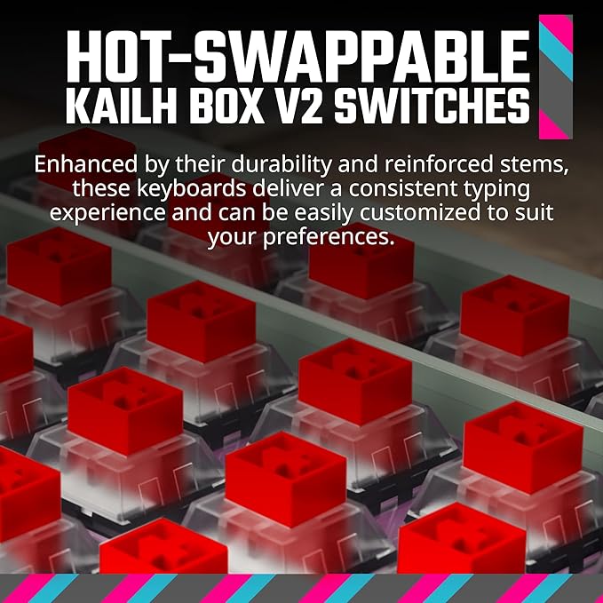 Cooler Master MK770 Macaron Wireless Mechanical RGB Gaming Keyboard, Kailh Box V2 Linear Red Switches, Gasket Structure, Hot-Swappable, Bluetooth|2.4GHz, Tactile 3-Way Dial, QWERTY (MK-770-MCKR1-US)