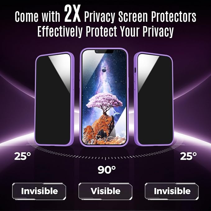 Symcele Designed for iPhone 12 Pro Case, Compatible with MagSafe, with Privacy Screen Protectors X2, [Camera Protection] [15FT Military Drop Protection] Shockproof Phone Case, 6.1", Light Purple