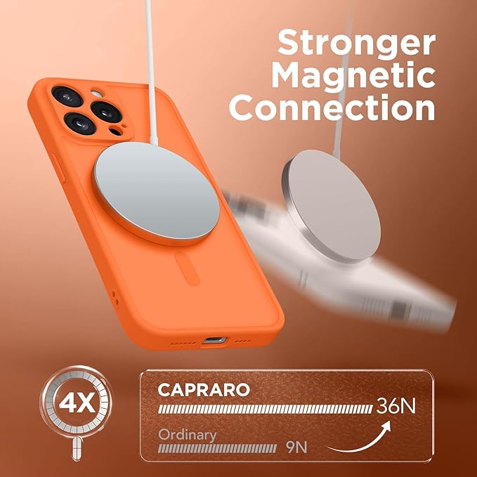 CAPRARO Magnetic for iPhone 15 Pro Max Case, [Compatible with MagSafe] [Full Camera Protection] Shockproof Protective Slim Translucent Matte Phone Case for iPhone 15 Pro Max 6.7'', Orange Yellow
