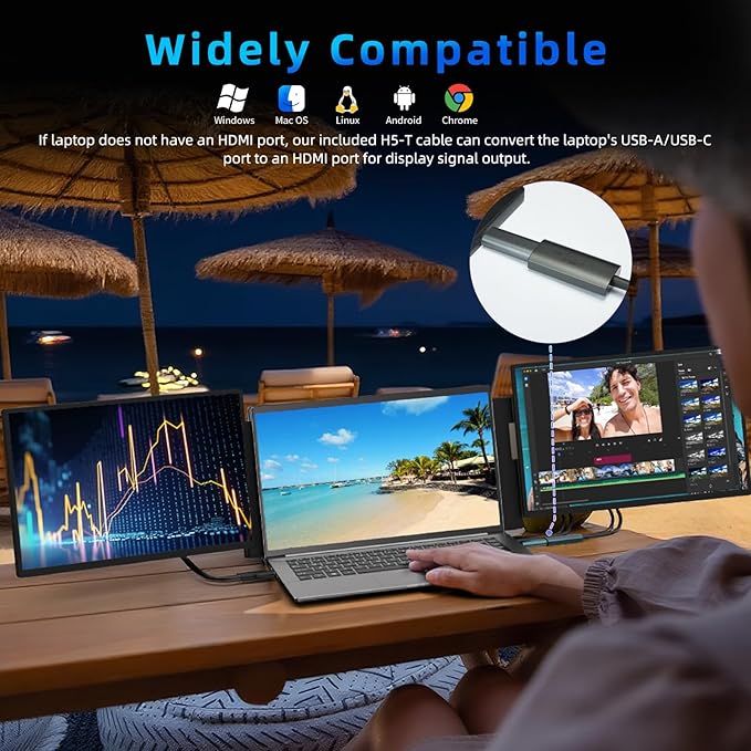 Laptop Screen Extender 16 inch - Triple Laptop Monitor Extender Detachable FHD 1920x1200P IPS 235° Rotation Extra Portable Monitor Compatible with 13”-17” Mac Wins Dex Chrome