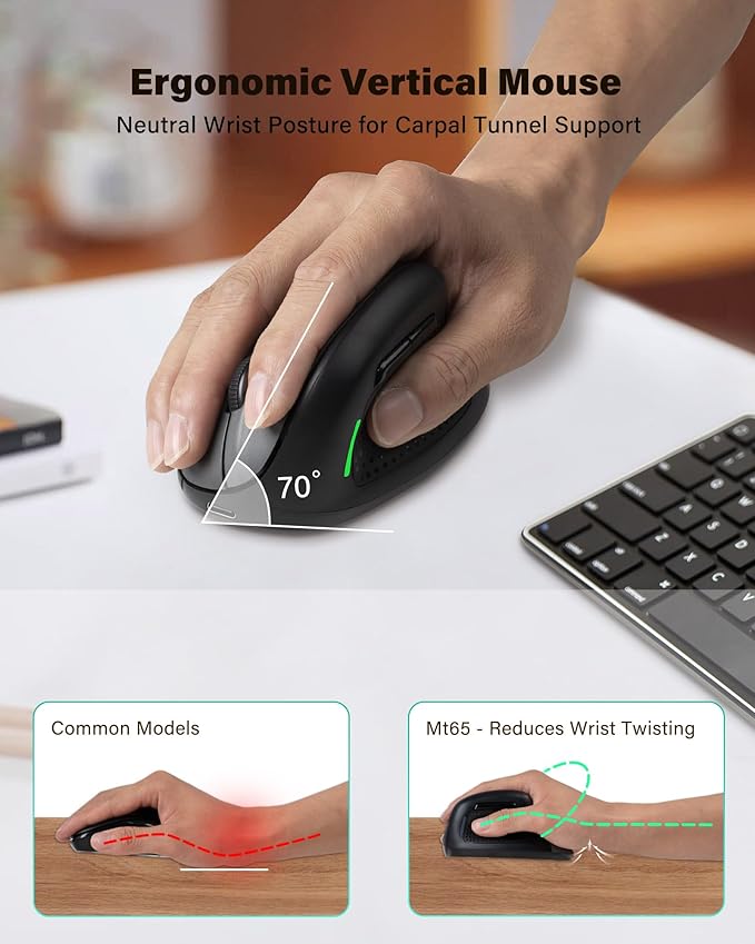 XUANGUI Vertical Ergonomic Quiet Wireless Mouse Rechargeable MT65, Bluetooth 5.1/2.4G/USBC Tri-Mode Computer Mice for Large and Medium Hands, Max 4800 DPI, Type C and Witeless for PC Laptop Mac Tablet