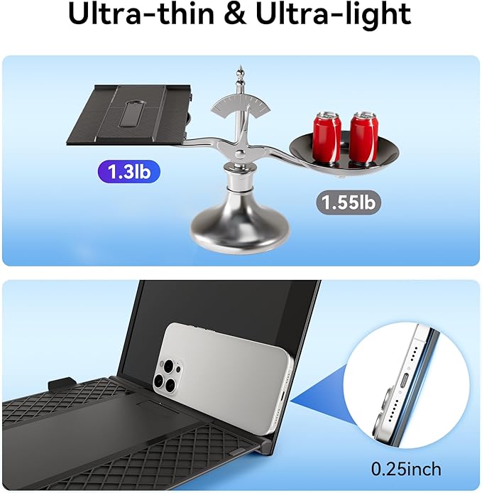 Laptop Screen Extender - 14" FHD IPS 1080P Dual Portable Monitor for 13.3"-17.3" Laptop USB-C/USB-A/HDMI Monitors Display Travel Work Monitor Extender for Mac Windows