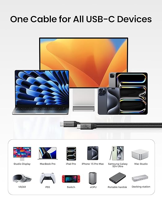 Silkland USB C Monitor Display Cable 6.6FT [4K@144Hz/60Hz 8K@30Hz], USB C 3.2 Gen 2x2 Video Cable, 20Gbps Data Transfer, 240W PD Fast Charge, Compatible with iPhone 16, MacBook Pro, iPad