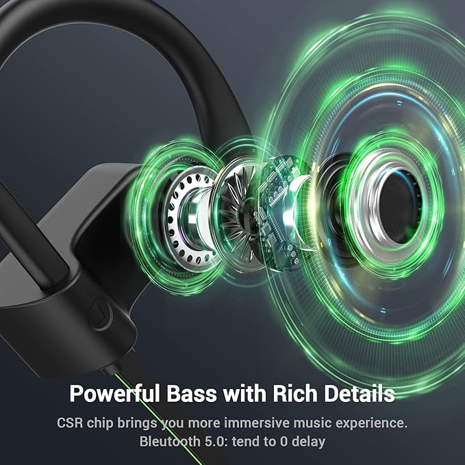 Bluetooth Headphones, Bluetooth 5.3 IPX7 Waterproof Wireless Sports Earbuds for Workout Gym, 16 Hrs Playtime Running Headphones with Noise Cancelling Mic, HiFi Bass Stereo in-Ear Earphones