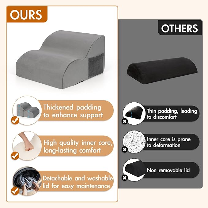 Echaprey Foot Rest for Under Desk at Work,Adjustable Under Desk Footrest Multifunctional 3-Tier Foot Stool with Non-Slip Base and Washable Cover Ergonomic Foot Stool for Office,Home,Car,Travel (Grey)