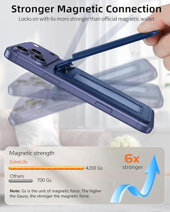 ExtreLife For Magsafe Wallet with Money Clip, Strongest Magnetic Wallet for iPhone 17/16/15/14/13/12 Series, Adjustable Stand, ID Window, 5 Card Holder, RFID Blocking, Not for 13/12 Mini, Navy Blue