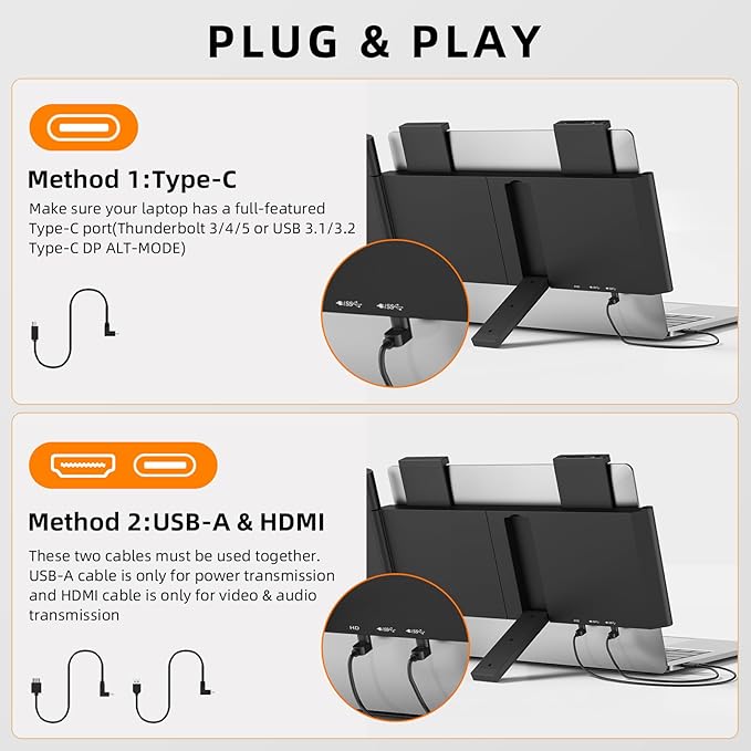 MAGICRAVEN Laptop Screen Extender, 14" 1080P Portable Monitor, Type-C HDMI Plug and Play for 13.3" - 16.1" Laptops, 270° Rotation Attachment Display for Windows/MacOS/Chrome Laptop Phone