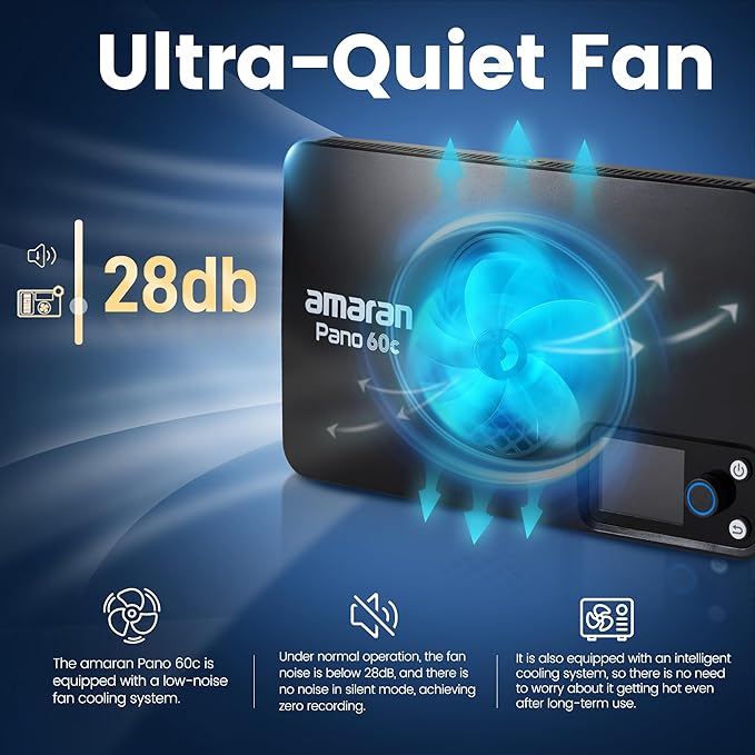 Amaran Pano 60c Kit Led Video Panel Light 60W RGBWW Full Color Lights,CCT 2,300K-10,000K,12 Lighting Efects,App Control,Support USB-C PD,with Softboxes and Carrying Case (White)