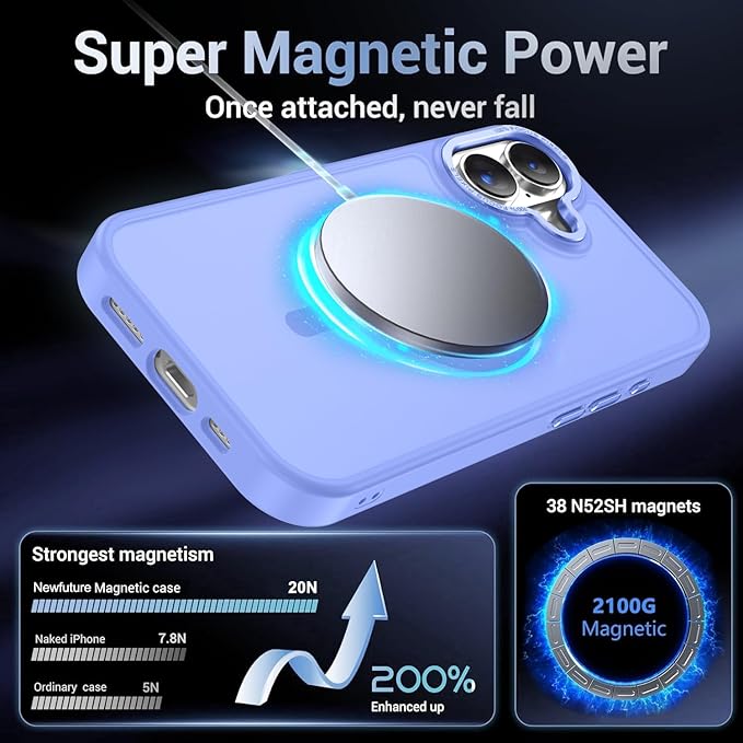 Newfuture Magnetic for iPhone 17 Case [Compatible with Magsafe] [Military Grade Drop Protection] Translucent Matte Anti-Scratch Shockproof Protective Phone Cover 6.3 Inch, Light Purple