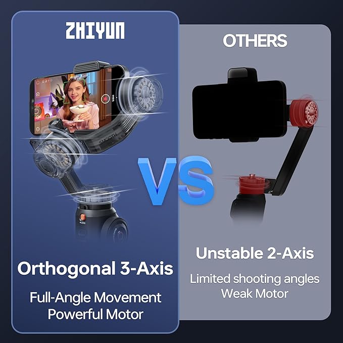 ZHIYUN Smooth 5S AI Combo 3-Axis Gimbal Stabilizer for iPhone 15 Pro Max & Android Smartphone Gimbal with AI Tracker, Built-in Fill Light, Tripod, Phone Stabilizer for Video Recording Vlog Filming