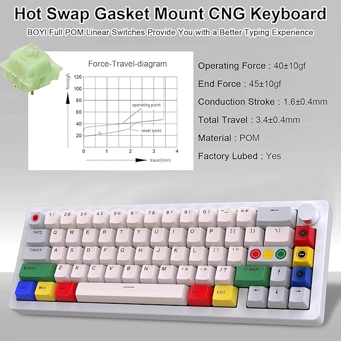 BOYI GMK67 65% Aluminum Alloy Mechanical Keyboard,Hot-Swappable BT5.0/Type-C/2.4G Wireless,CNC Metal Gasket Mounted South-Facing LED RGB Gaming Keyboard with Dye-Sub PBT Grey Beige Keycaps